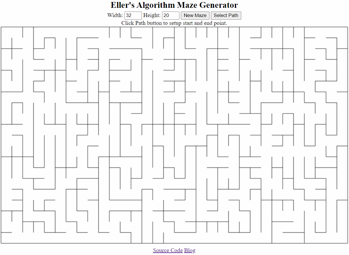 dungeon maze generator algorithm